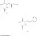 Fig. 293 - Methods of carbon-carbon bond fragmentation
