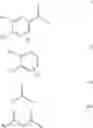 Fig. 02 - Commercially viable process for preparation of aryl ketones