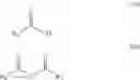 Fig. 07 - Commercially viable process for preparation of aryl ketones