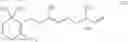 Fig. 16 - Intermediates for the vitamin A synthesis