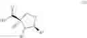 Fig. 04 - Processes for the preparation of deuterated D-serine