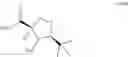 Fig. 07 - Processes for the preparation of deuterated D-serine