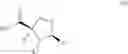 Fig. 102 - Processes for the preparation of deuterated D-serine