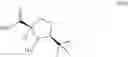 Fig. 11 - Processes for the preparation of deuterated D-serine