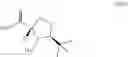 Fig. 15 - Processes for the preparation of deuterated D-serine