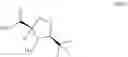 Fig. 17 - Processes for the preparation of deuterated D-serine