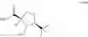 Fig. 19 - Processes for the preparation of deuterated D-serine