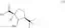 Fig. 20 - Processes for the preparation of deuterated D-serine