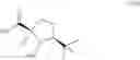 Fig. 21 - Processes for the preparation of deuterated D-serine
