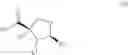Fig. 24 - Processes for the preparation of deuterated D-serine