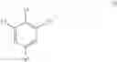 Fig. 29 - Processes for the preparation of deuterated D-serine