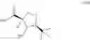 Fig. 34 - Processes for the preparation of deuterated D-serine