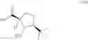 Fig. 36 - Processes for the preparation of deuterated D-serine