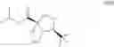Fig. 38 - Processes for the preparation of deuterated D-serine