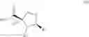 Fig. 45 - Processes for the preparation of deuterated D-serine