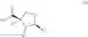 Fig. 46 - Processes for the preparation of deuterated D-serine