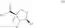 Fig. 47 - Processes for the preparation of deuterated D-serine