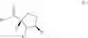 Fig. 52 - Processes for the preparation of deuterated D-serine