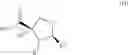 Fig. 53 - Processes for the preparation of deuterated D-serine