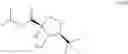 Fig. 62 - Processes for the preparation of deuterated D-serine