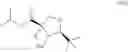 Fig. 63 - Processes for the preparation of deuterated D-serine