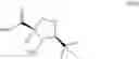 Fig. 65 - Processes for the preparation of deuterated D-serine