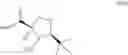 Fig. 66 - Processes for the preparation of deuterated D-serine