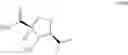 Fig. 69 - Processes for the preparation of deuterated D-serine