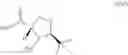 Fig. 75 - Processes for the preparation of deuterated D-serine