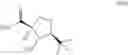 Fig. 76 - Processes for the preparation of deuterated D-serine