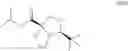 Fig. 78 - Processes for the preparation of deuterated D-serine