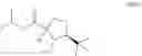 Fig. 81 - Processes for the preparation of deuterated D-serine