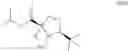 Fig. 87 - Processes for the preparation of deuterated D-serine