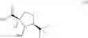 Fig. 88 - Processes for the preparation of deuterated D-serine