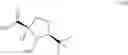 Fig. 89 - Processes for the preparation of deuterated D-serine