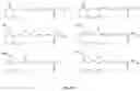 Fig. 02 - DERIVATIVES OF 10-METHYLENE LIPIDS, PROCESS FOR PREPARING SUCH DERIVATIVES AND USE THEREOF