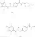 Fig. 66 - HALOGENATED PHENYLSULFONAMIDE HYDROXAMIC ACID COMPOUNDS, COMPOSITIONS AND USES THEREOF AS SELECTIVE HDAC6 INHIBITORS