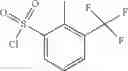 Fig. 109 - Arylsulfonamide derivatives