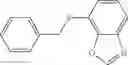 Fig. 120 - Arylsulfonamide derivatives