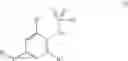 Fig. 130 - Arylsulfonamide derivatives