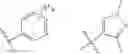 Fig. 136 - Arylsulfonamide derivatives