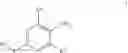 Fig. 144 - Arylsulfonamide derivatives