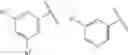 Fig. 19 - Arylsulfonamide derivatives