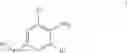 Fig. 21 - Arylsulfonamide derivatives