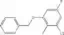 Fig. 84 - Arylsulfonamide derivatives