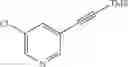 Fig. 92 - Arylsulfonamide derivatives