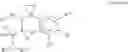 Fig. 20 - Potassium channel inhibitors