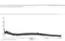 Fig. 14 - NOVEL SALTS, CRYSTALLINE FORMS AND PREMIX OF HYPOLIPIDEMIC AGENT