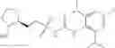 Fig. 111 - Substituted sulfonylurea derivatives