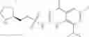 Fig. 112 - Substituted sulfonylurea derivatives